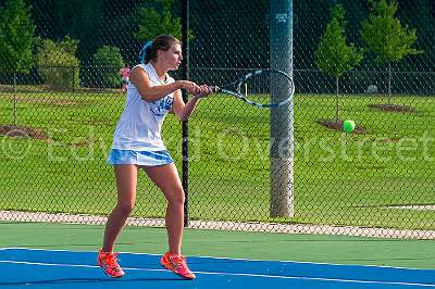 Eyeopener Tennis 363